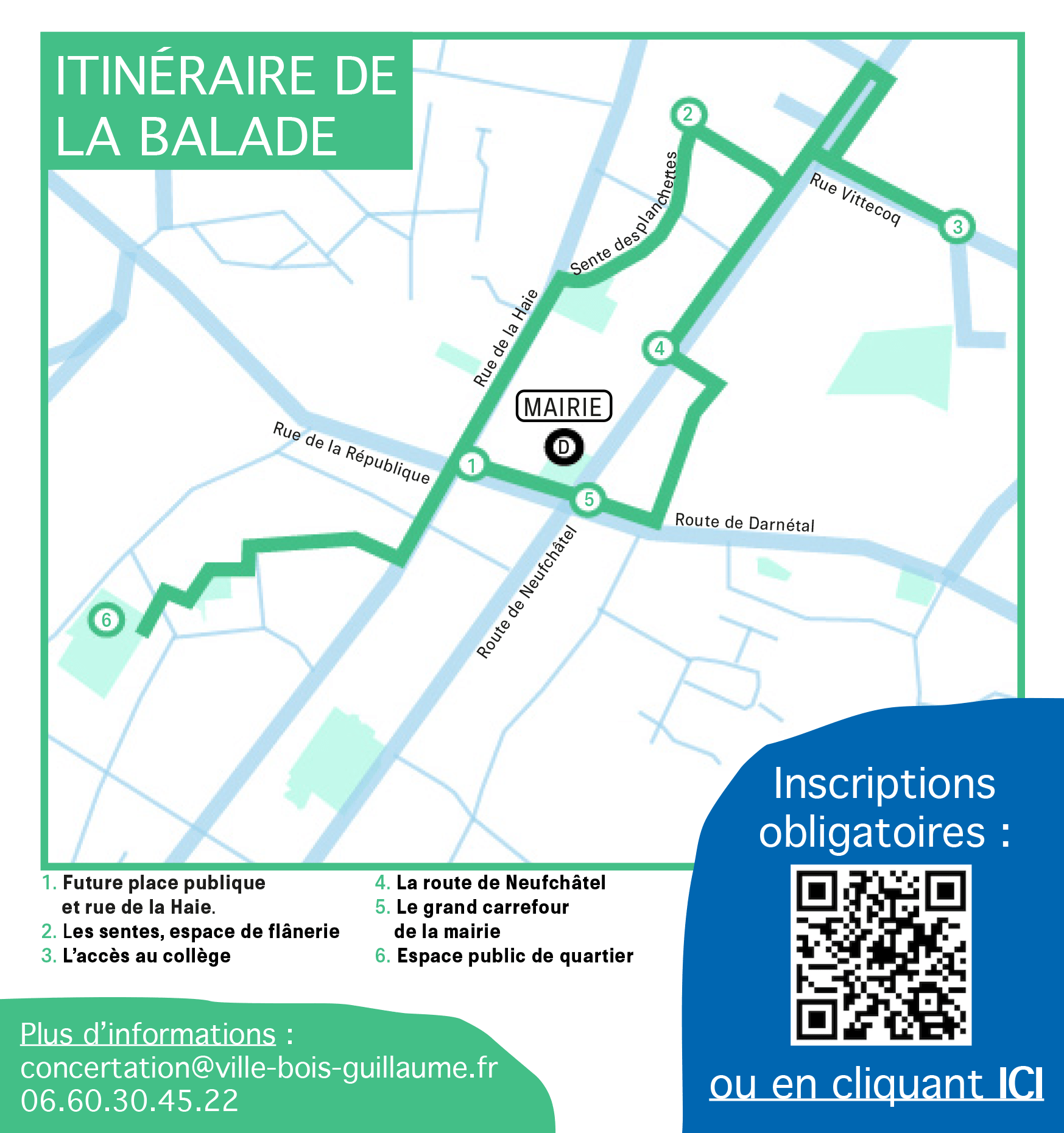 Itinéraire de la balade